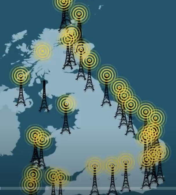 Dowding chain radar system