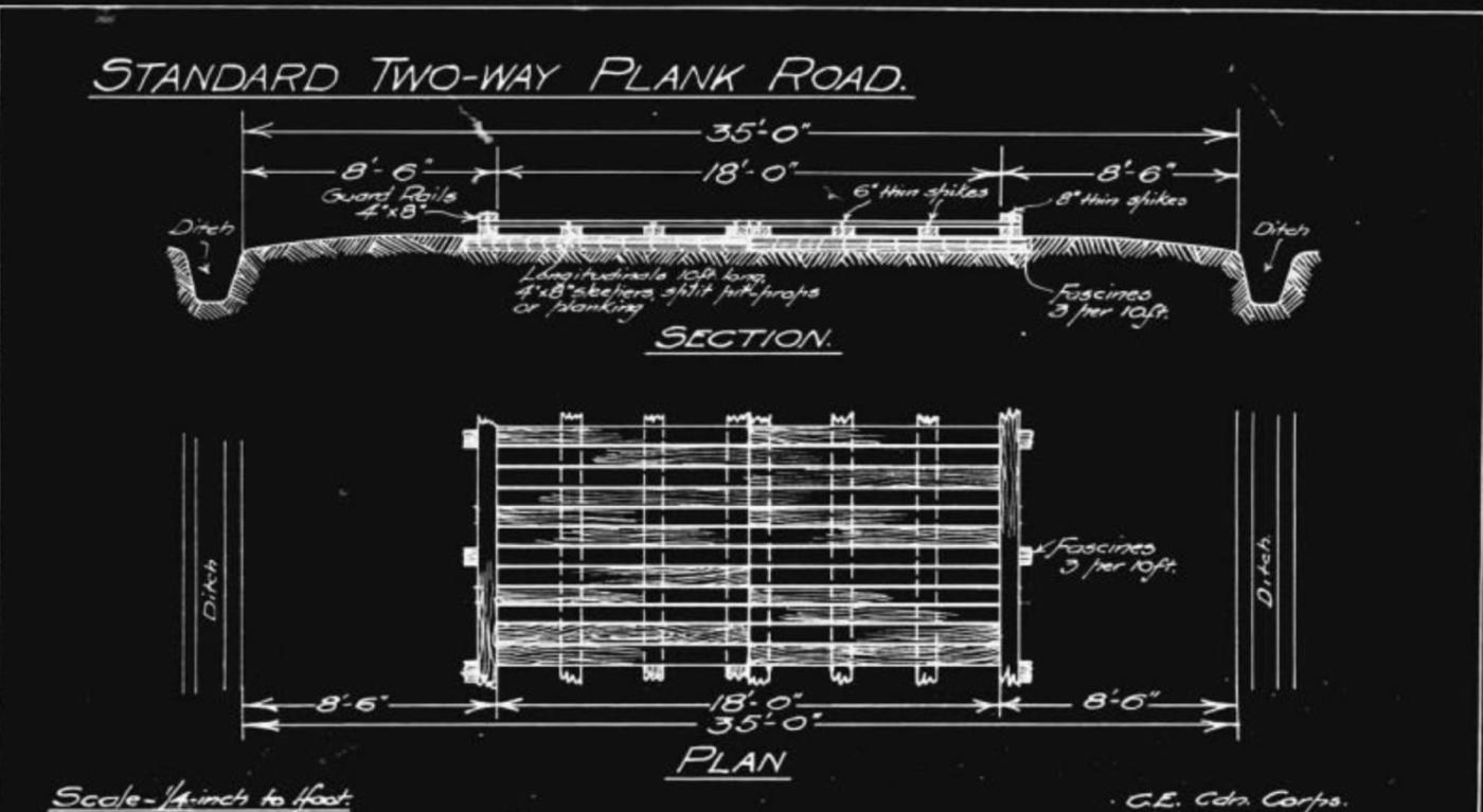 Ww1 plank road 