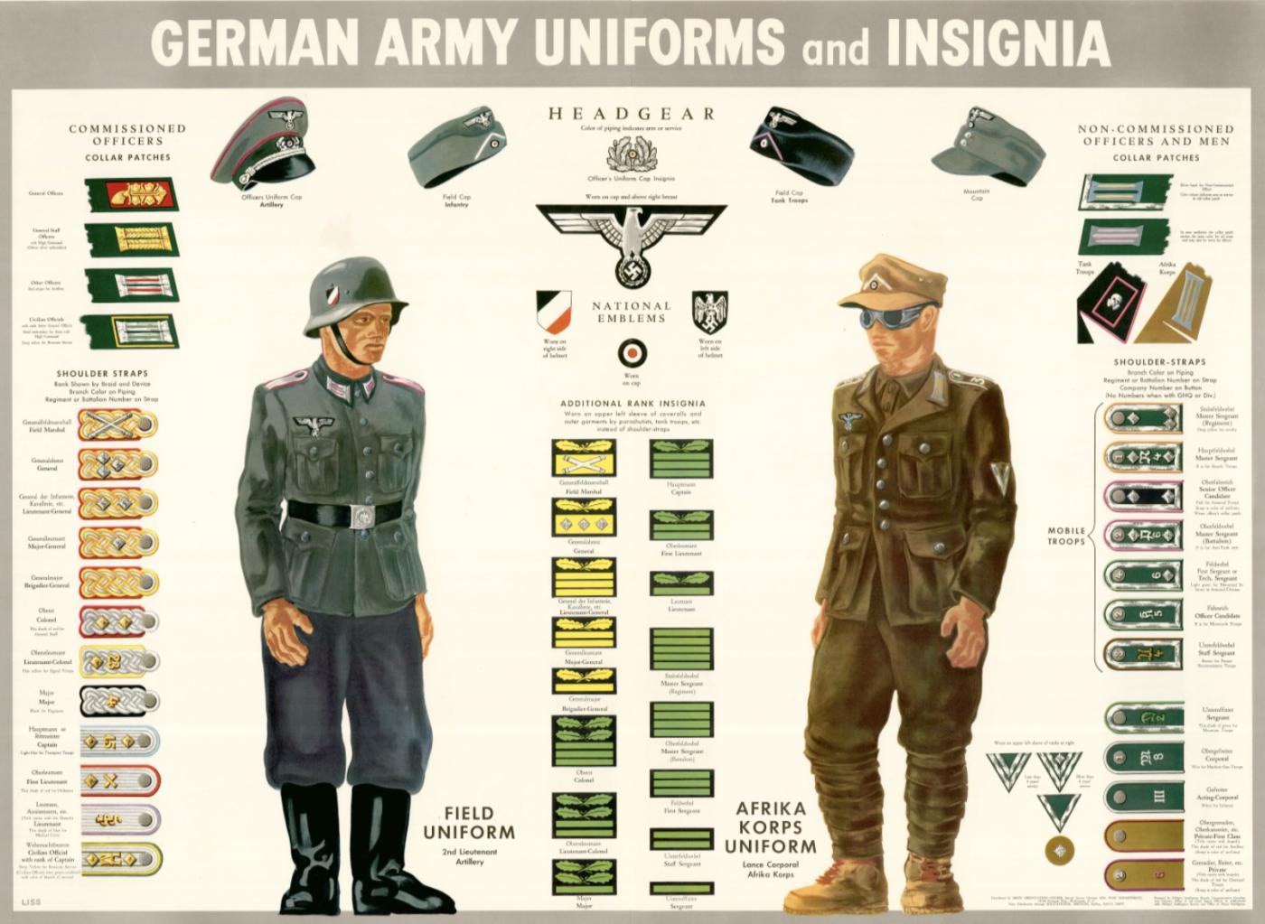 German tropical ww2 uniforms 