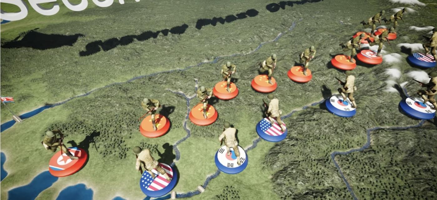 China v USA Korean War