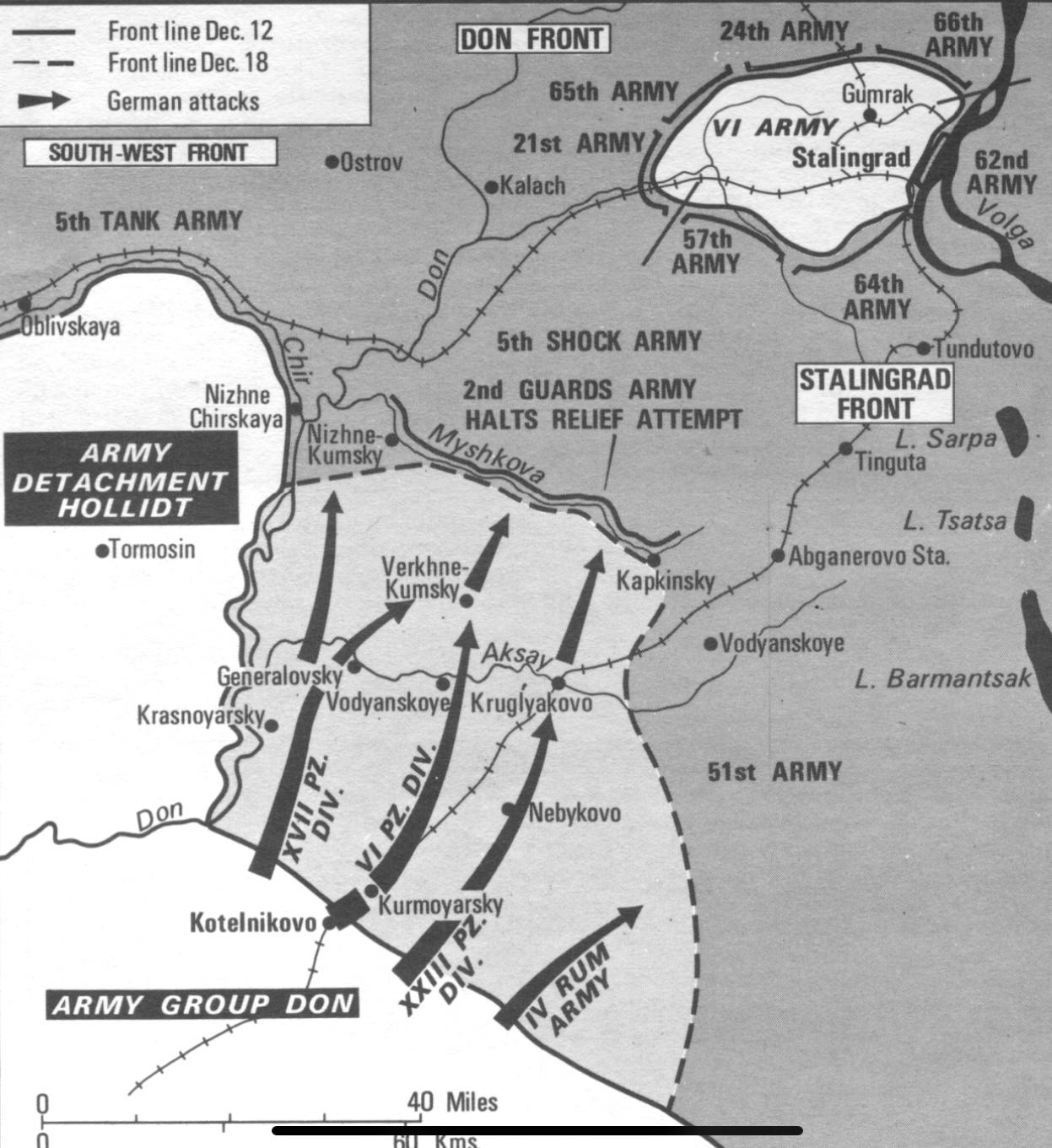 Operation winter storm ww2 Germans attack on stalingrad