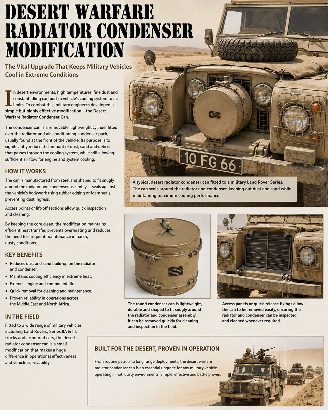 Ww11 radiator condenser 