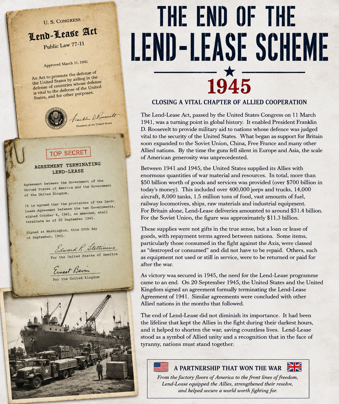 Lend lease scheme finishes 