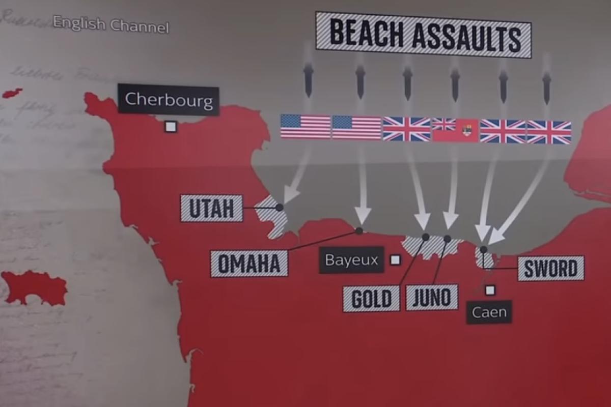 D day plan