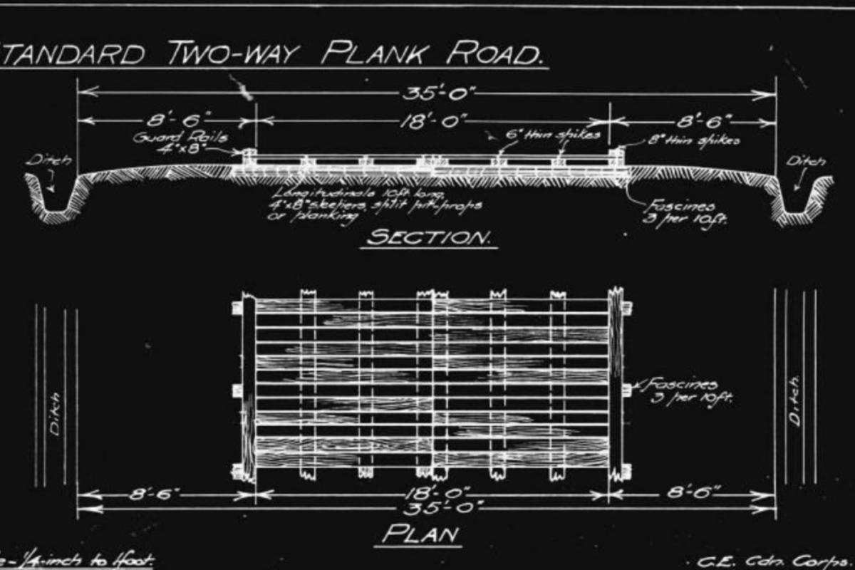 Ww1 plank road 