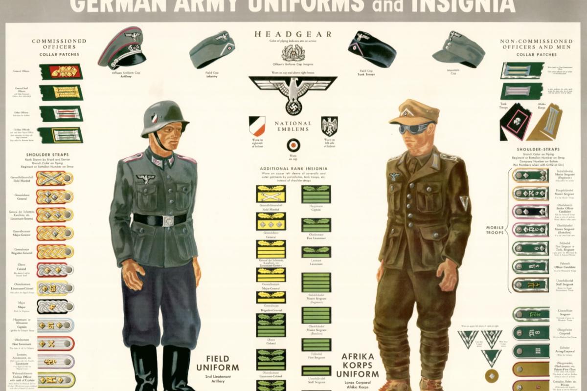German tropical ww2 uniforms 