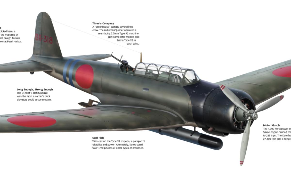 Kate ,nakajima type 96 torpedo bomber japans 