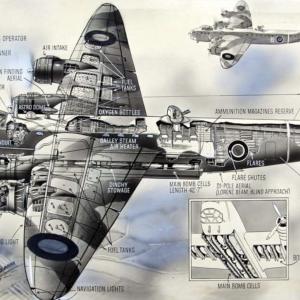 Short sterling plane 