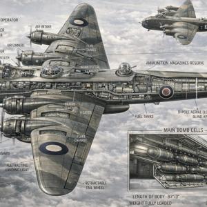 Short sterling plane 