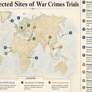 War crime trial 